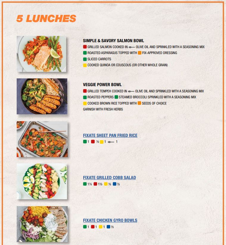 Sure Thing and Portion Fix nutrition guide
